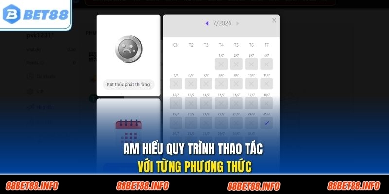Am hiểu quy trình thao tác với từng phương thức