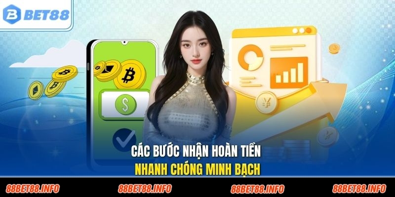 Các bước nhận hoàn tiền nhanh chóng minh bạch